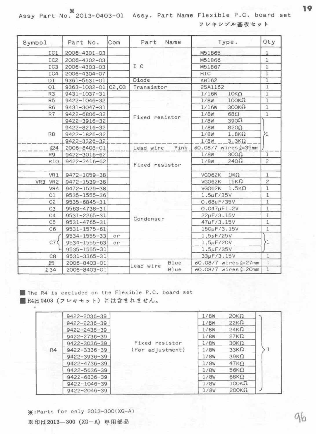 Minolta XG-1 Body Only, XG-A manual 