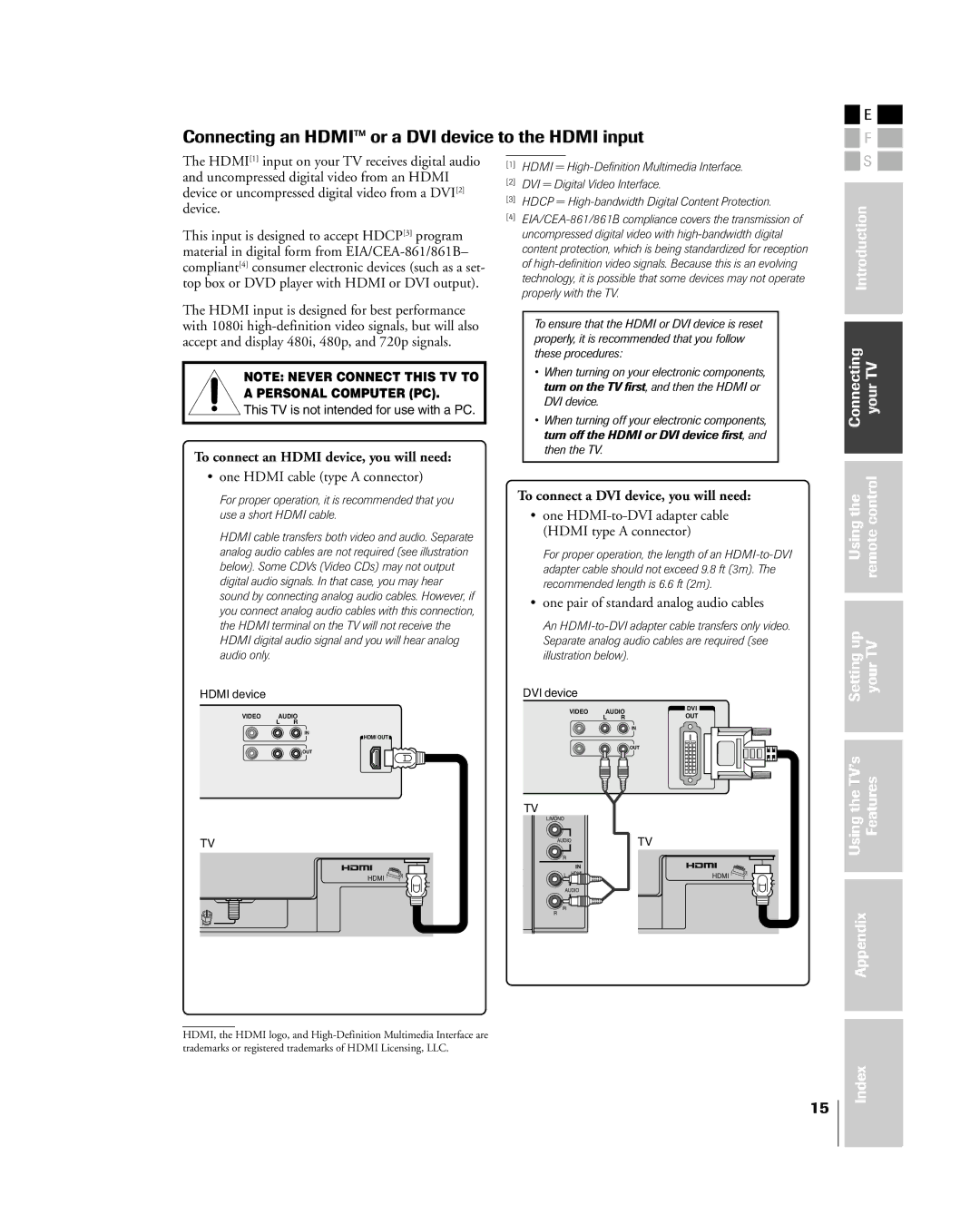 Mintek 27HL85 owner manual Connecting an HDMIª or a DVI device to the Hdmi input, ¥ one Hdmi cable type a connector 