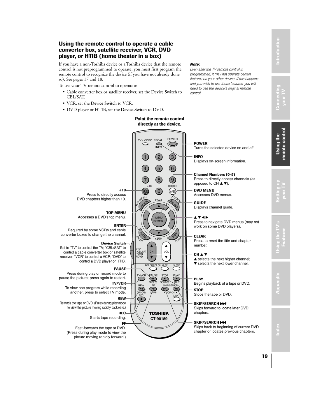 Mintek 27HL85 owner manual Introduction Connecting YourTV Control 