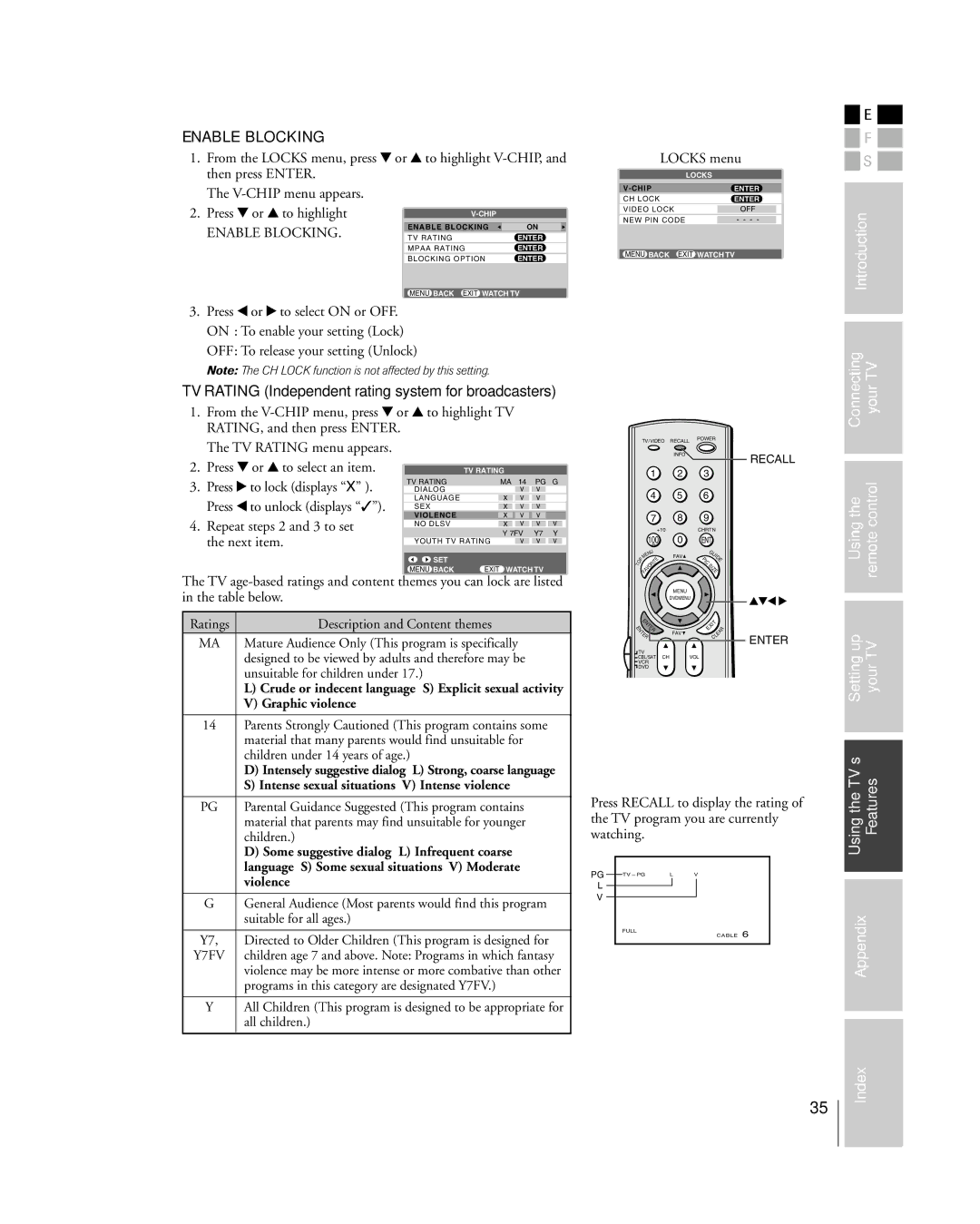 Mintek 27HL85 owner manual TV Rating Independent rating system for broadcasters, OFF To release your setting Unlock 