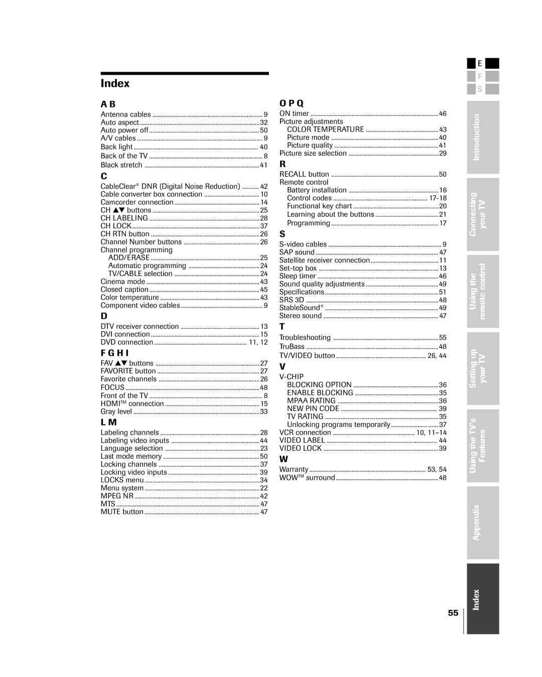 Mintek 27HL85 owner manual Index, Channel programming 