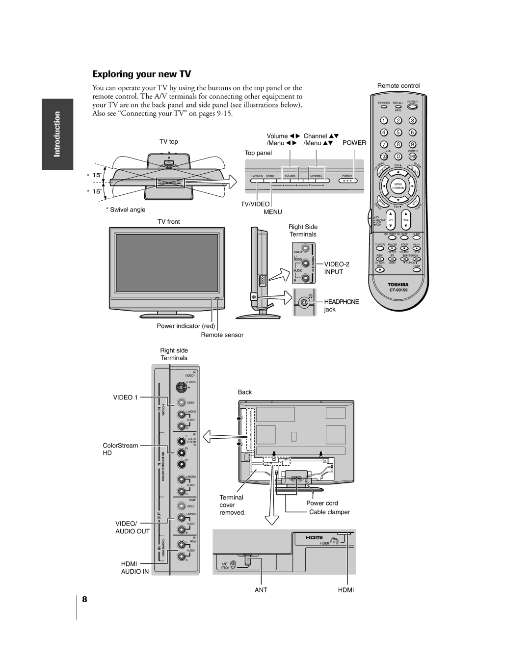 Mintek 27HL85 owner manual Exploring your new TV, Video 