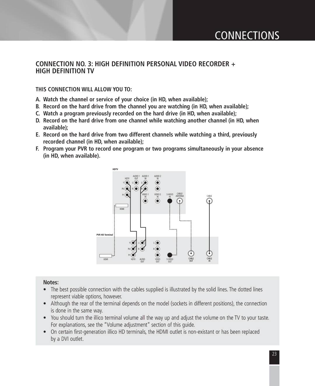 Mintek High Definition Personal Video Recorder manual This Connection will Allow YOU to 