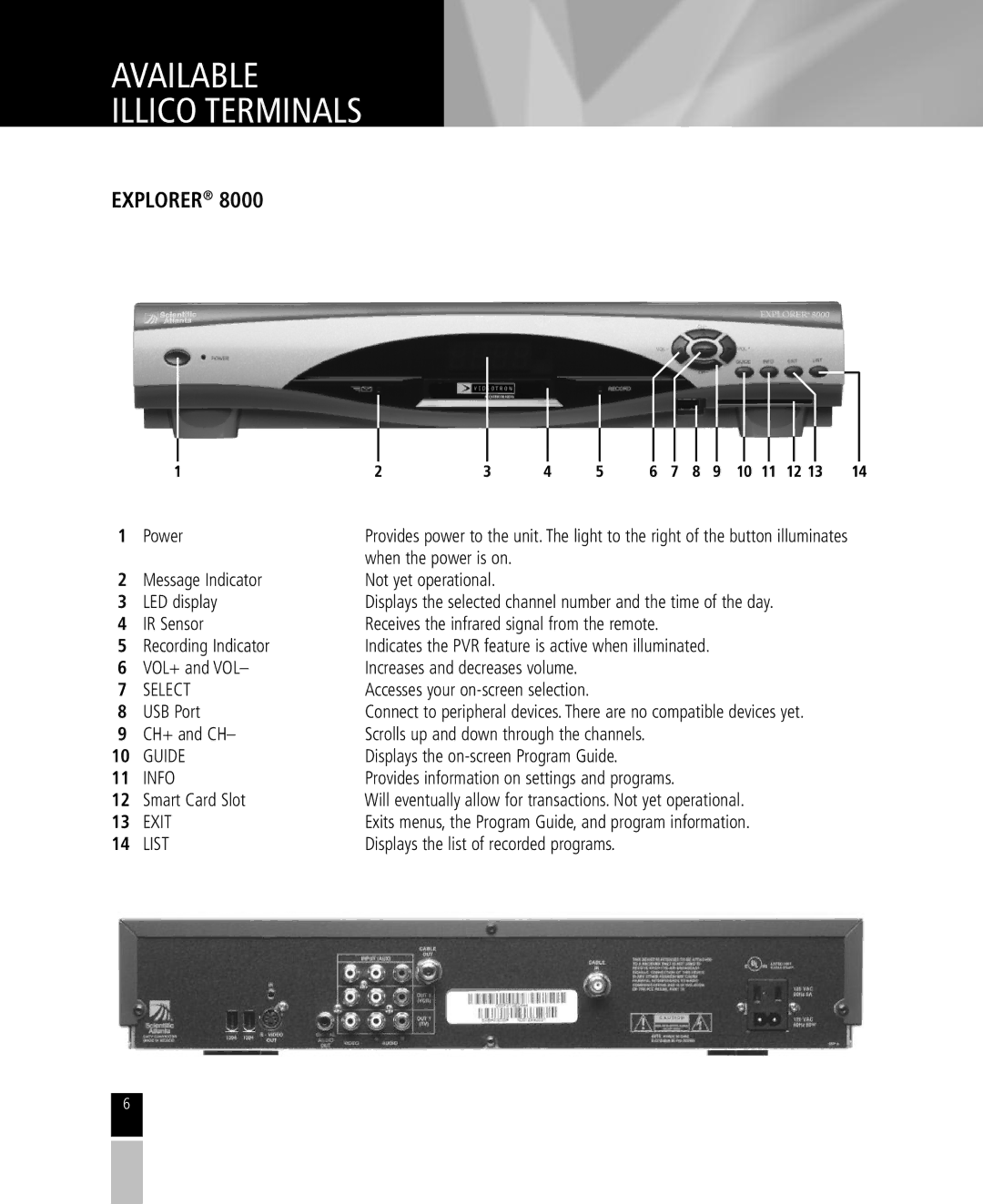 Mintek High Definition Personal Video Recorder manual Explorer, Select 