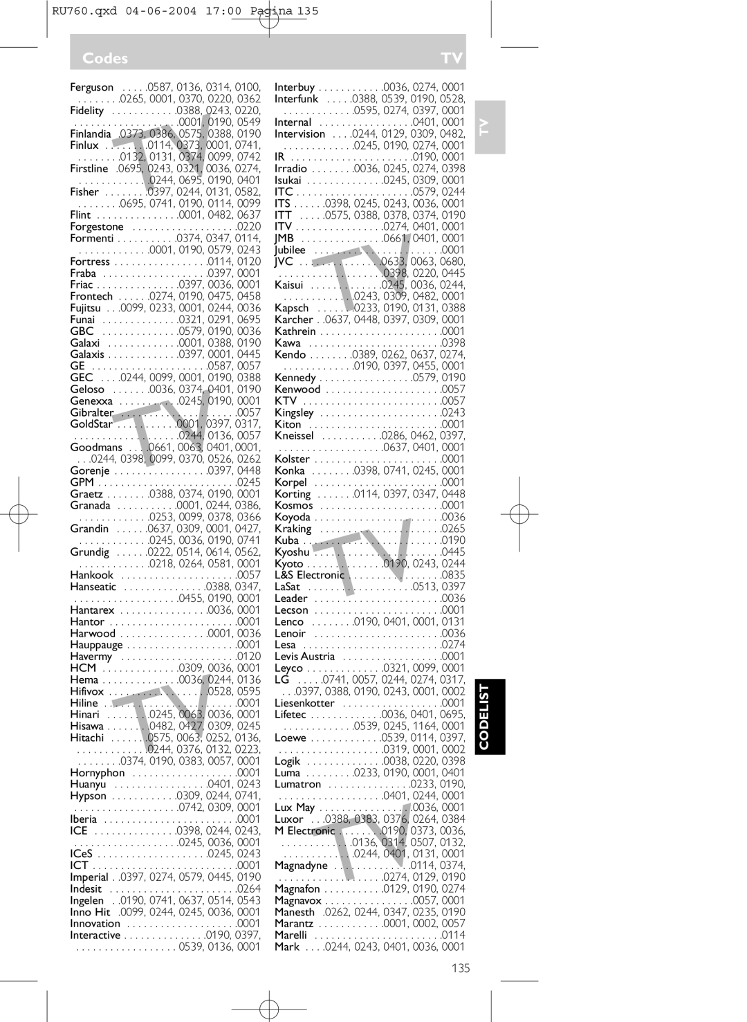 Mintek SBC RU760 manual 135 