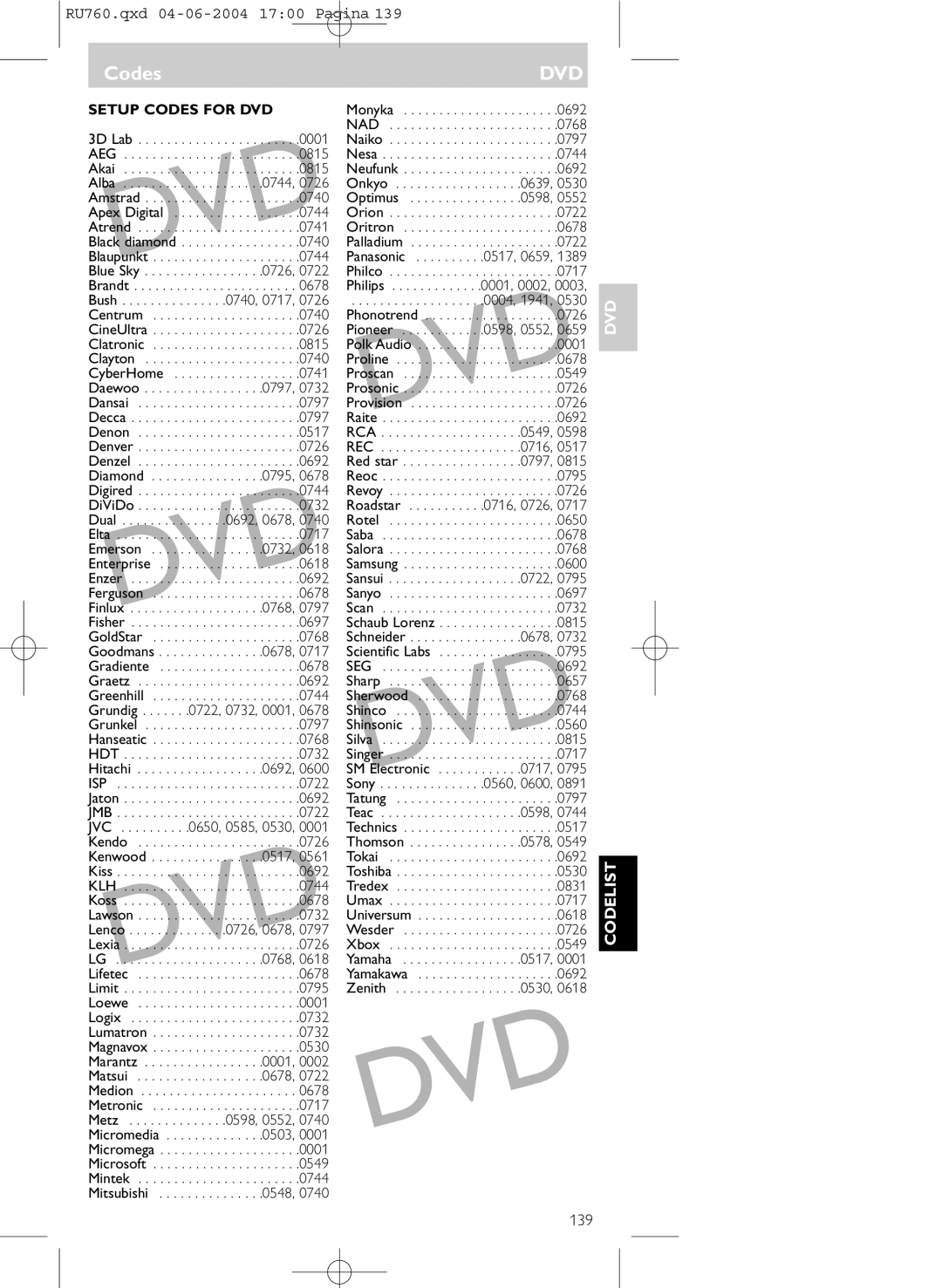 Mintek SBC RU760 manual 139 