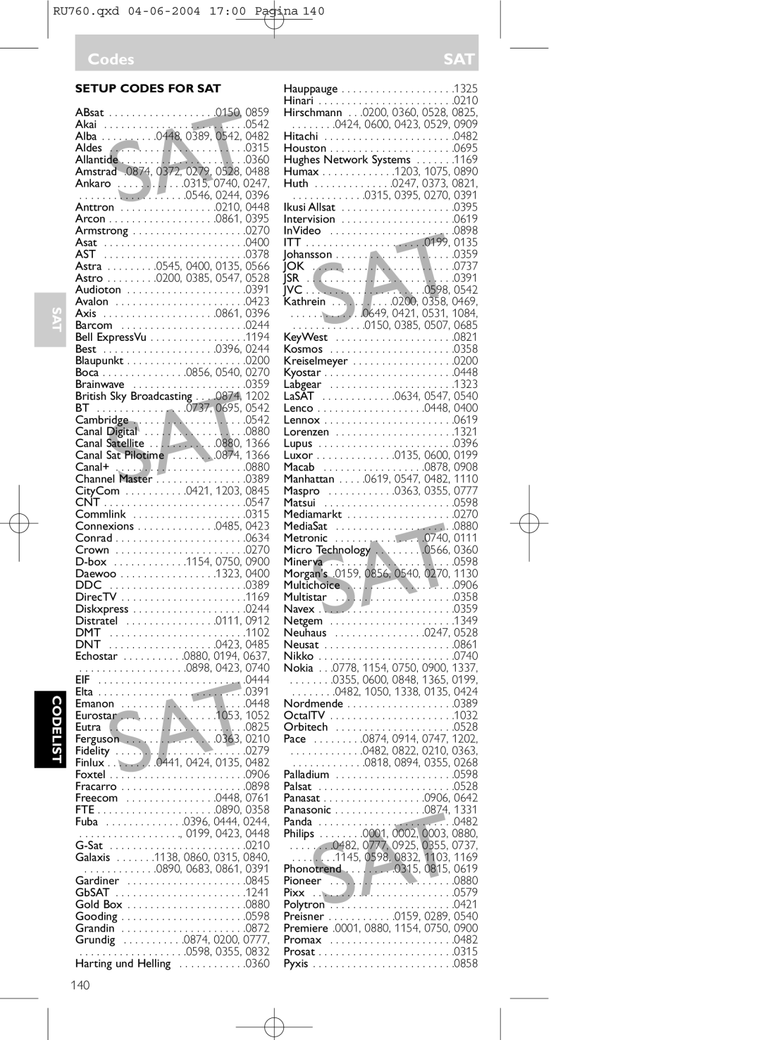 Mintek SBC RU760 manual 140 