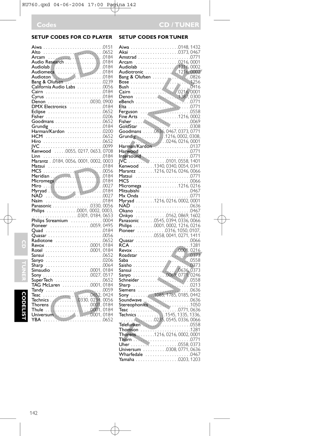 Mintek SBC RU760 manual 142, Hcm, Mcs, Nad, Yba 