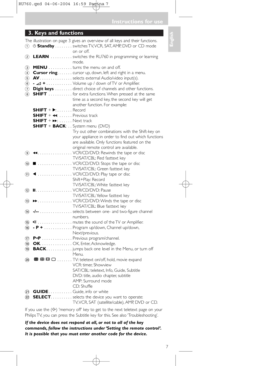 Mintek SBC RU760 manual Instructions for use Keys and functions 