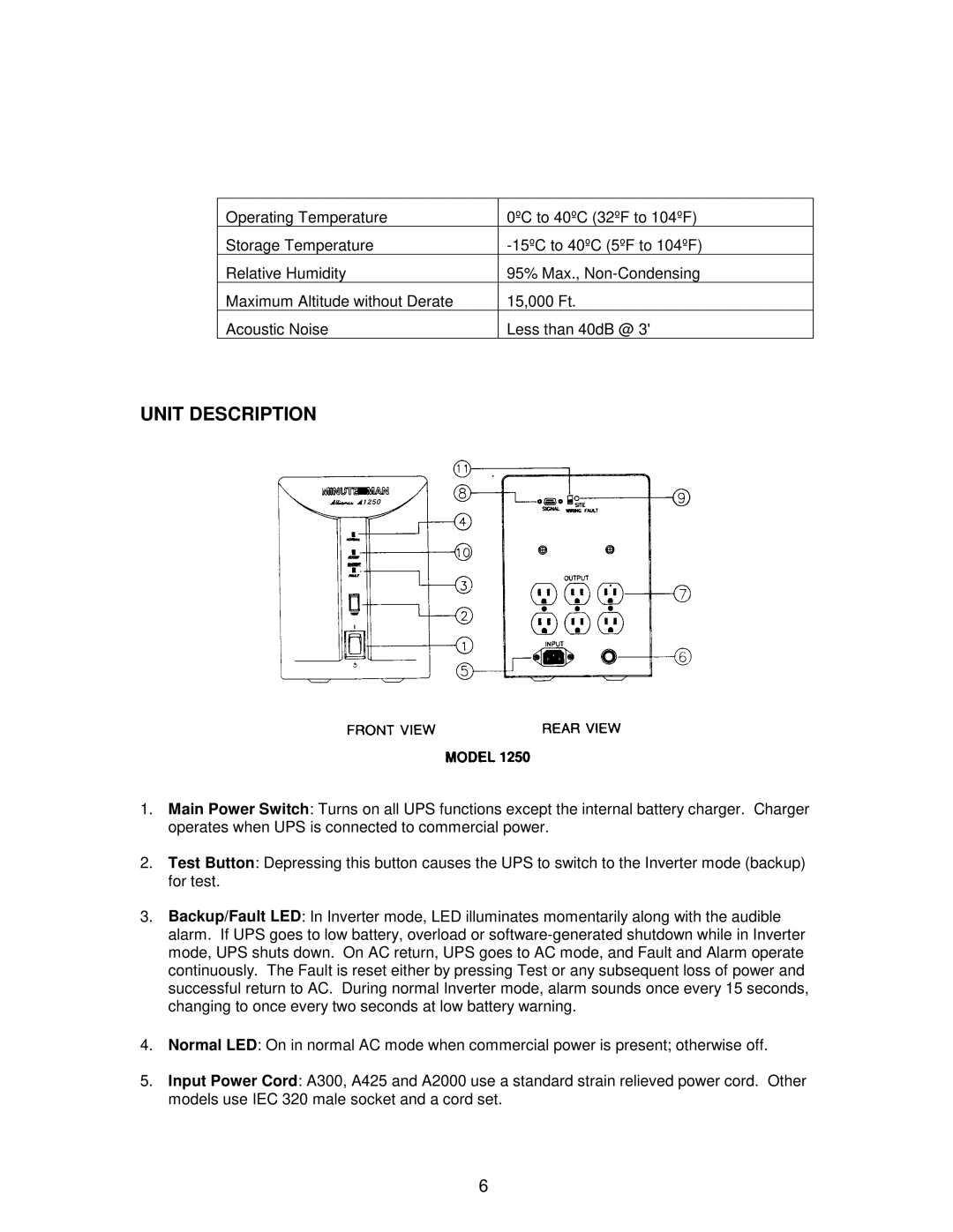 Minuteman UPS ALLIANCE owner manual Unit Description 