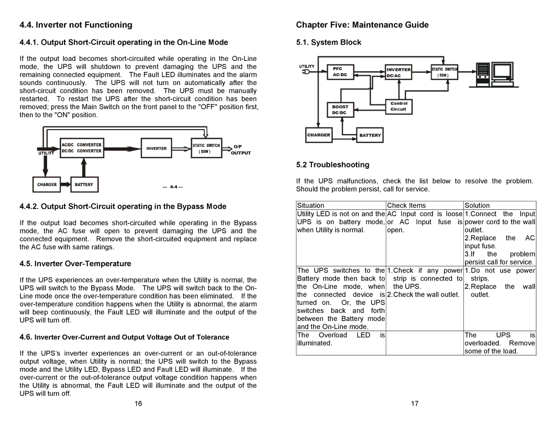 Minuteman UPS CPE 1000, CPE 2000, CPE 3000 user manual Inverter not Functioning, Chapter Five Maintenance Guide 