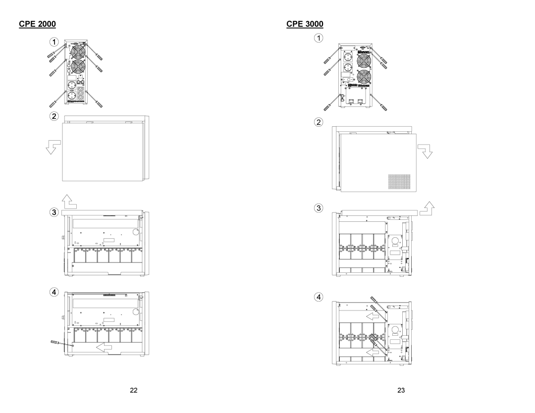 Minuteman UPS CPE 1000, CPE 2000, CPE 3000 user manual Cpe 