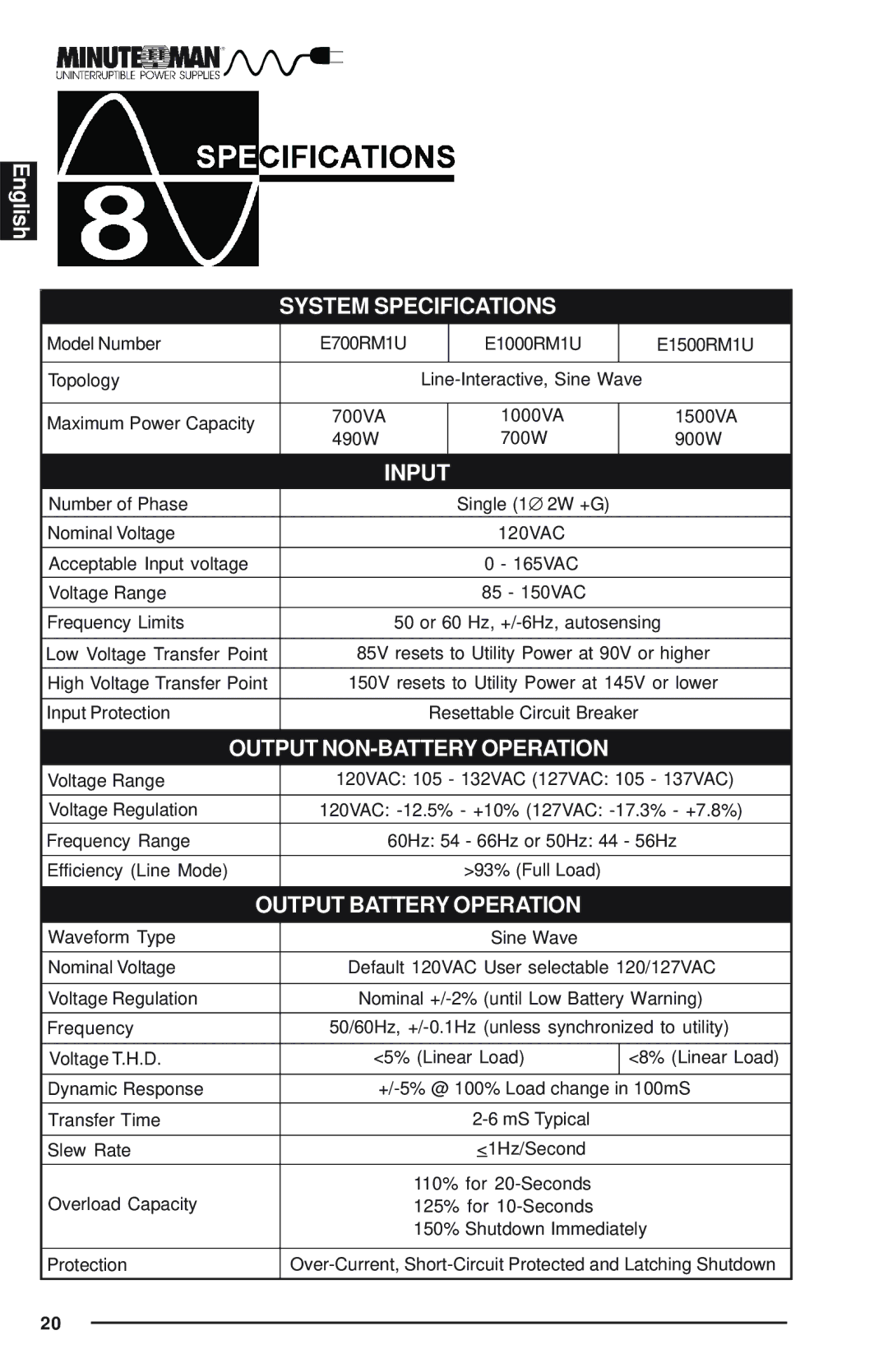 Minuteman UPS E1500RM1U, E1000RM1U, E700RM1U user manual System Specifications 