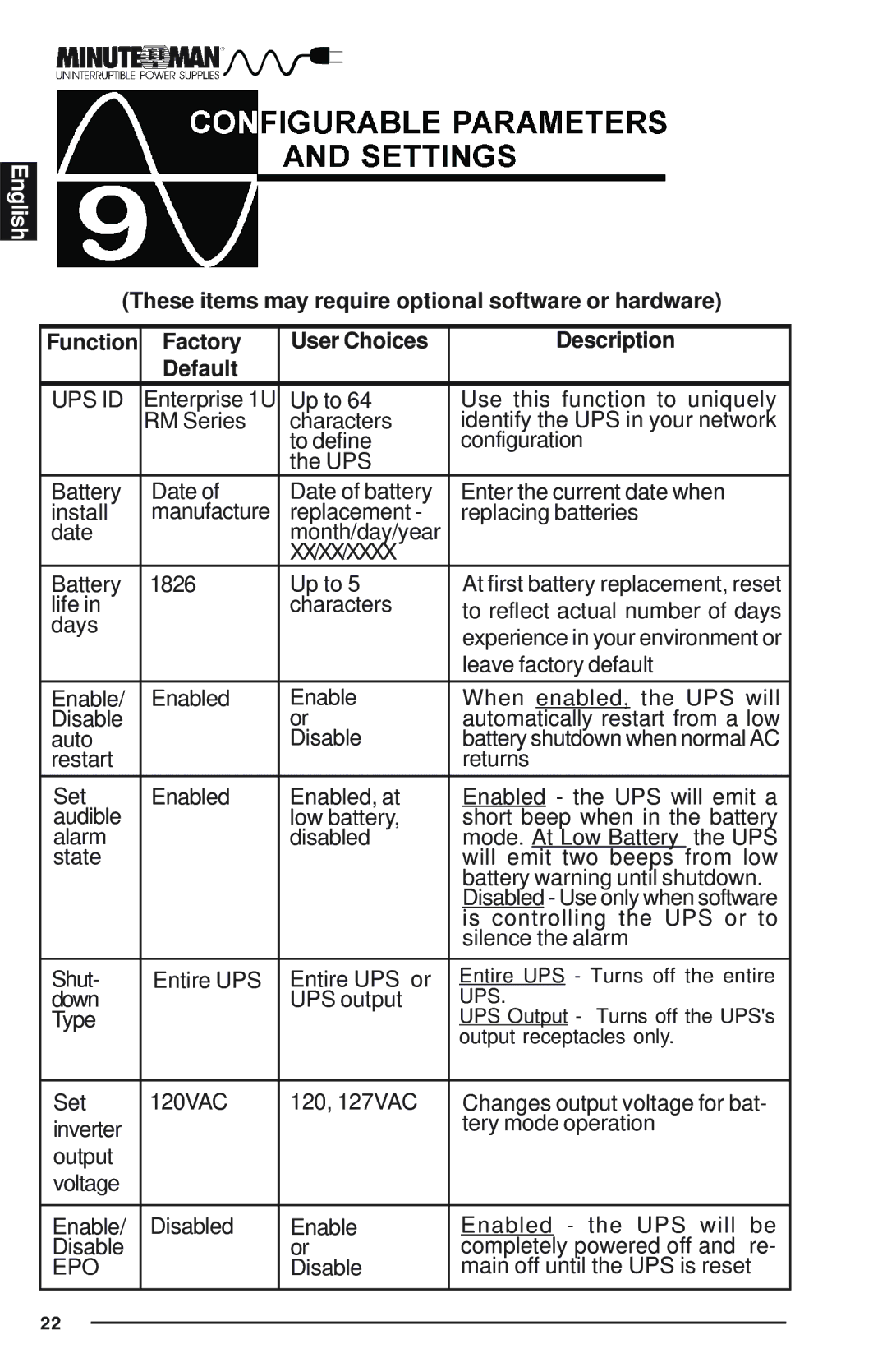 Minuteman UPS E700RM1U, E1500RM1U, E1000RM1U user manual Epo 