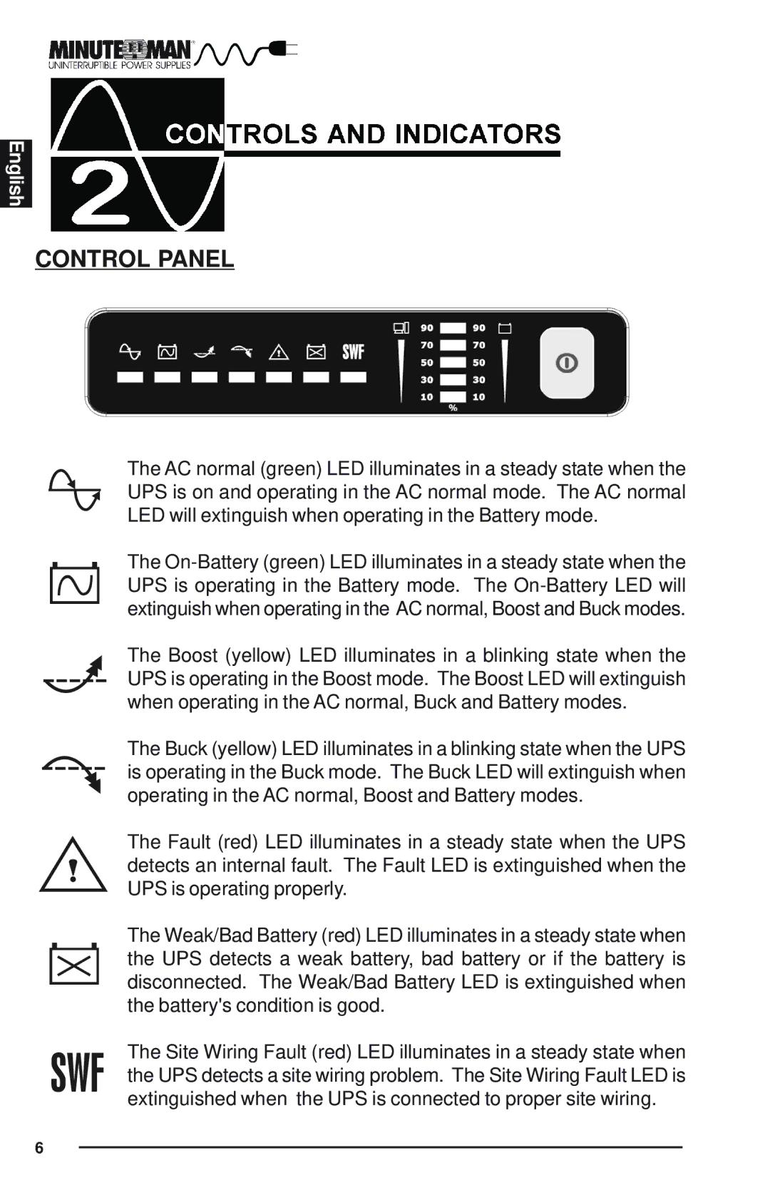 Minuteman UPS E1000RM1U, E1500RM1U, E700RM1U user manual Control Panel 