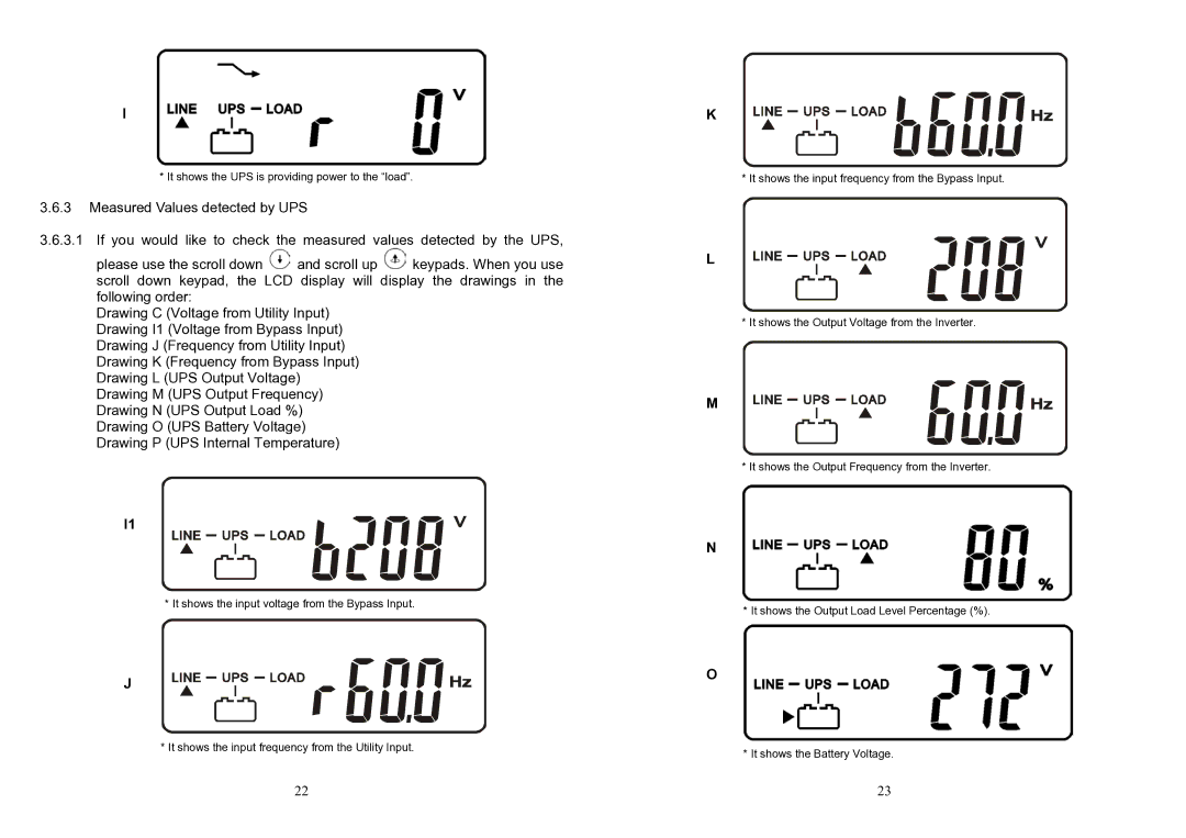 Minuteman UPS ED6200T, ED6000T user manual It shows the UPS is providing power to the load 