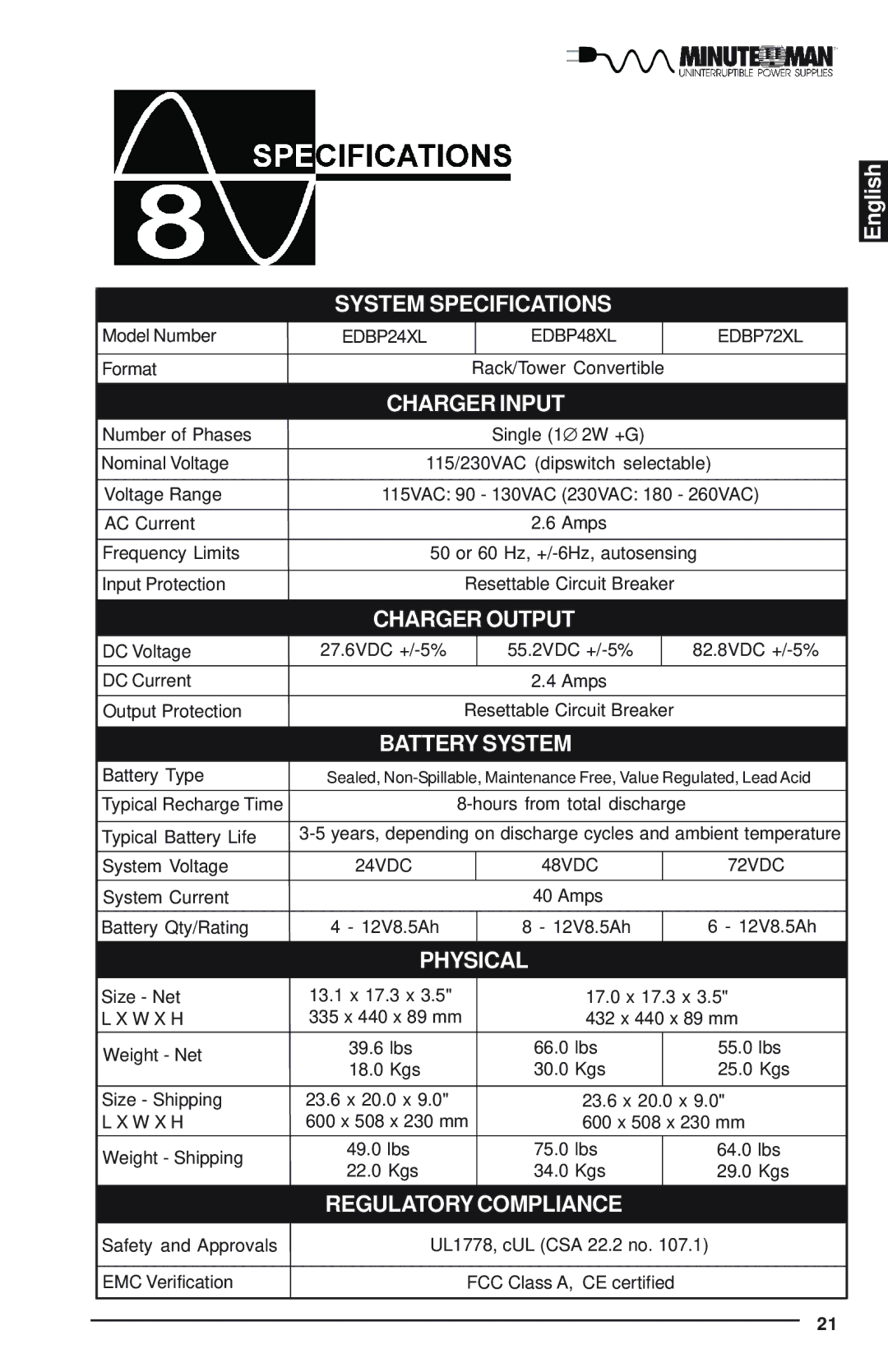 Minuteman UPS Endeavor user manual System Specifications 