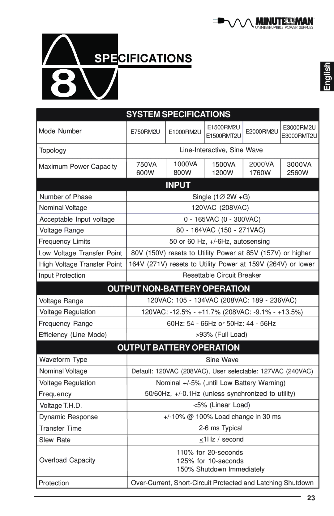 Minuteman UPS Enterprise Plus Series user manual System Specifications 