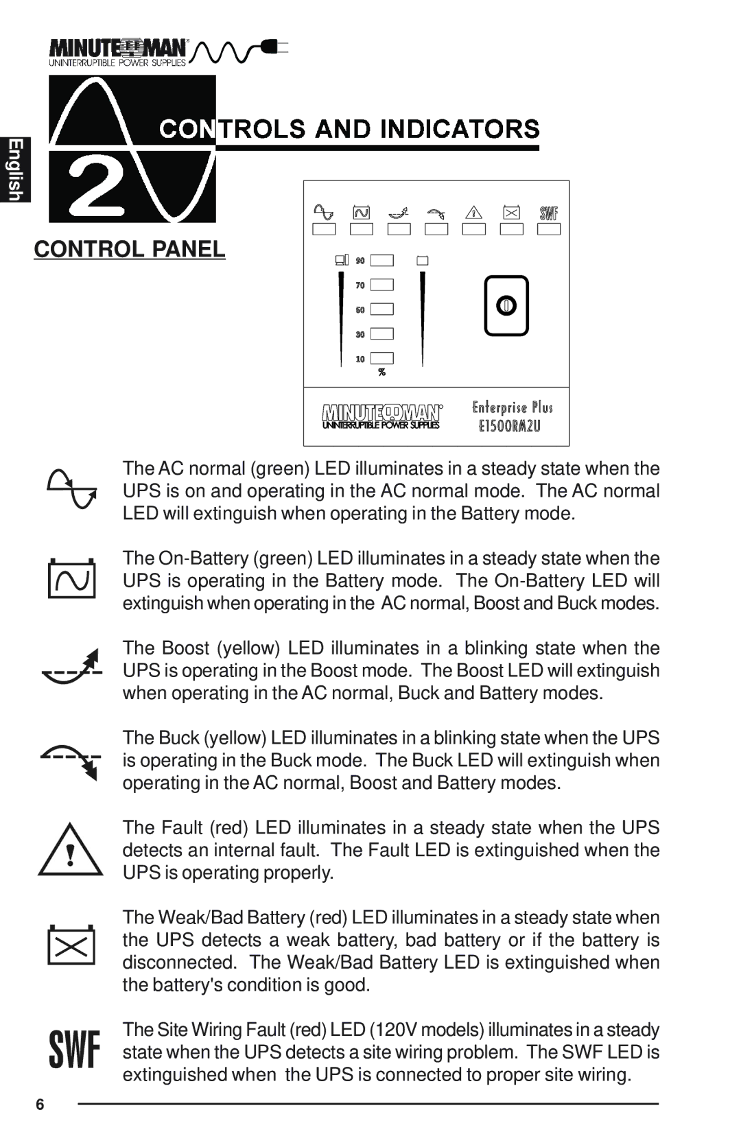 Minuteman UPS Enterprise Plus Series user manual Control Panel 