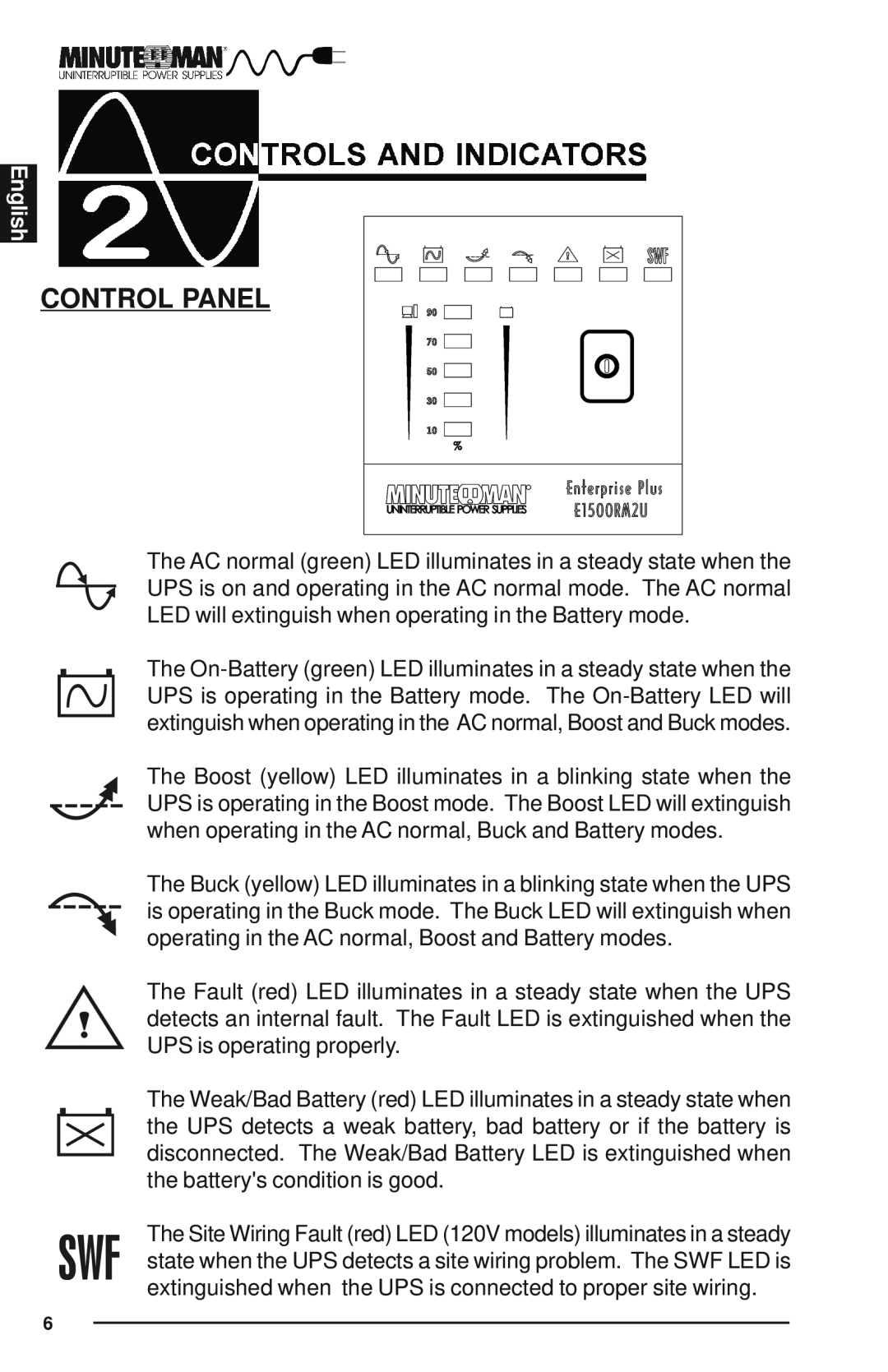 Minuteman UPS Enterprise Plus Series user manual Control Panel, English 