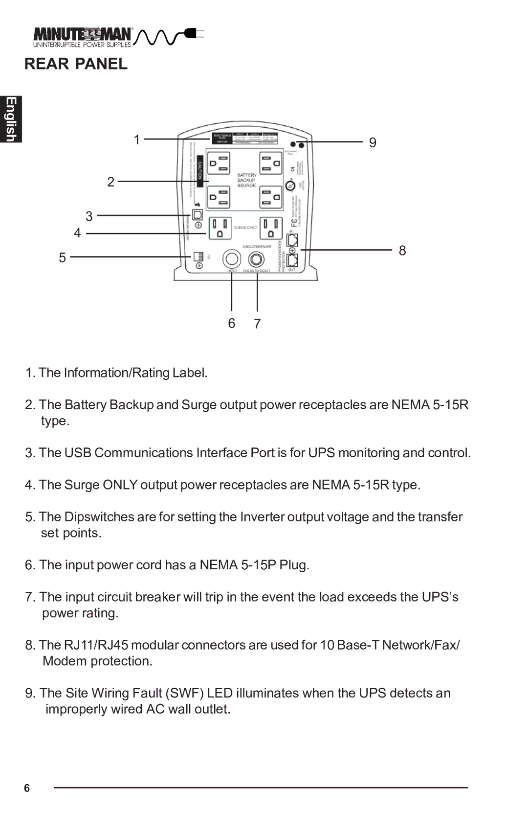 Minuteman UPS MBK-E SERIES user manual Rear Panel 