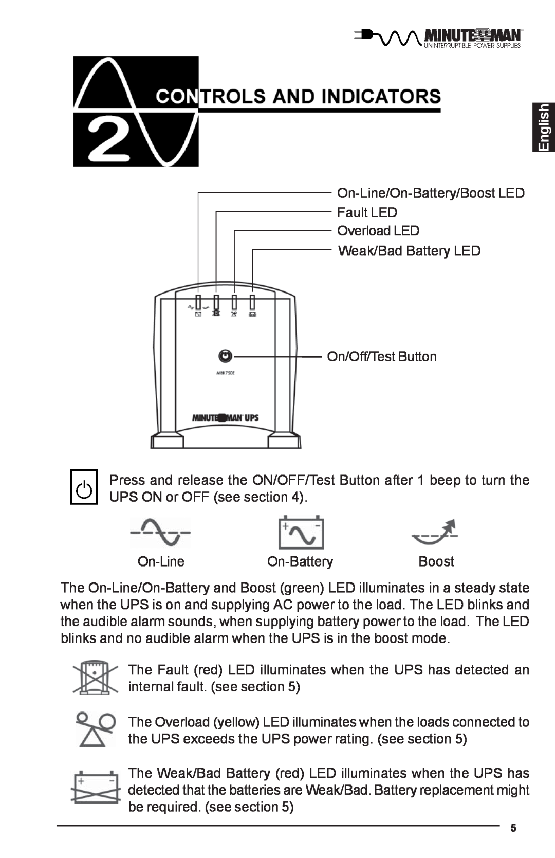 Minuteman UPS MBK-E SERIES user manual English, On-Line/On-Battery/Boost LED Fault LED Overload LED 