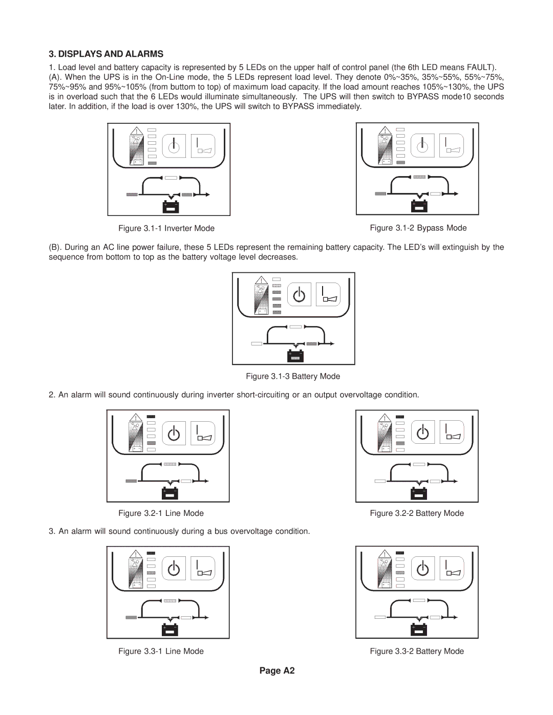 Minuteman UPS MCP 10001, MCP 6001 user manual Inverter Mode 