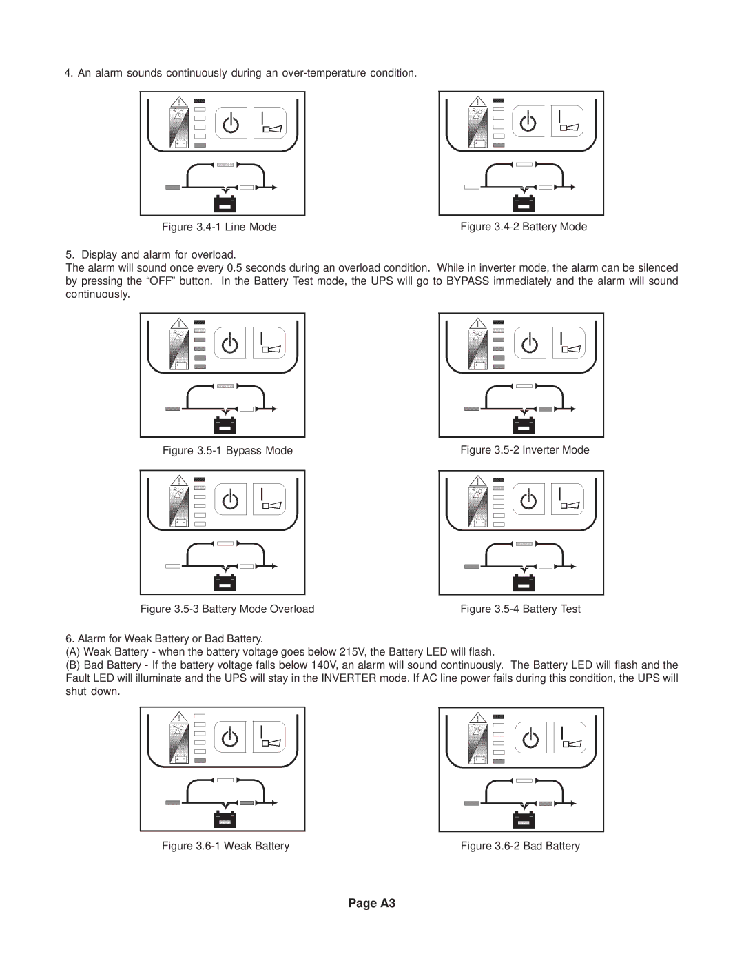 Minuteman UPS MCP 6001, MCP 10001 user manual Bypass Mode 