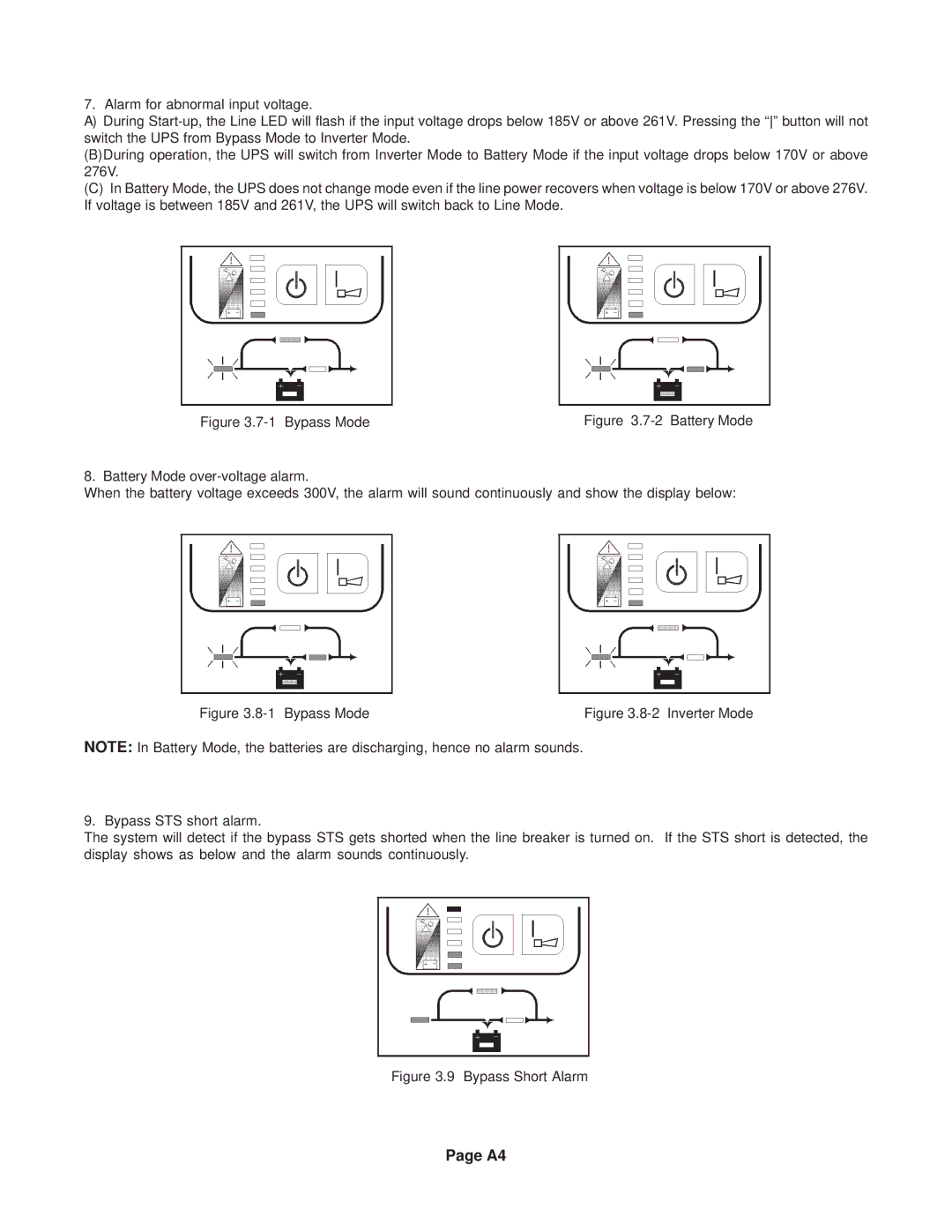 Minuteman UPS MCP 10001, MCP 6001 user manual Bypass Short Alarm 