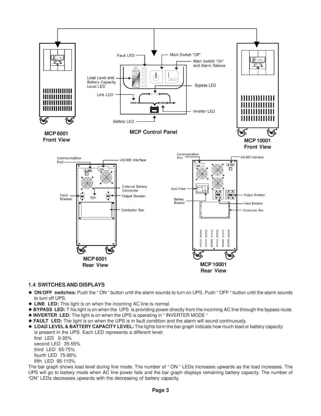 Minuteman UPS MCP 6001, MCP 10001 user manual Switches and Displays 