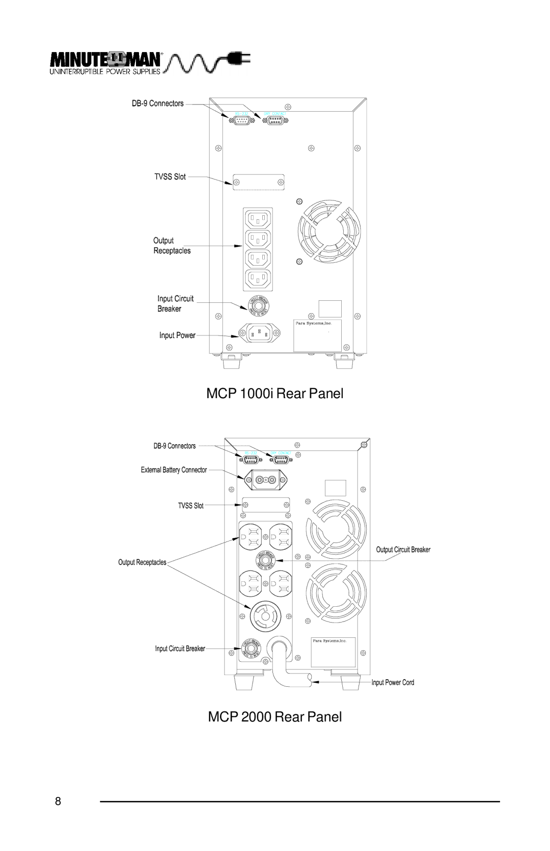 Minuteman UPS MCP 2000i, MCP 3000i user manual MCP 1000i Rear Panel MCP 2000 Rear Panel 