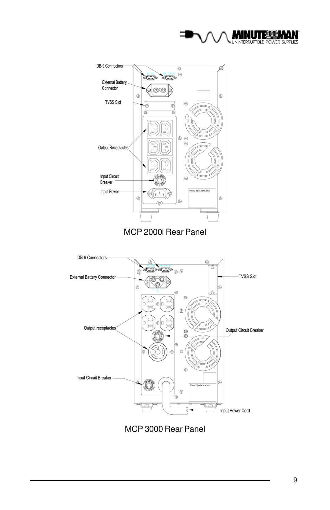 Minuteman UPS MCP 1000i, MCP 3000i user manual MCP 2000i Rear Panel MCP 3000 Rear Panel 