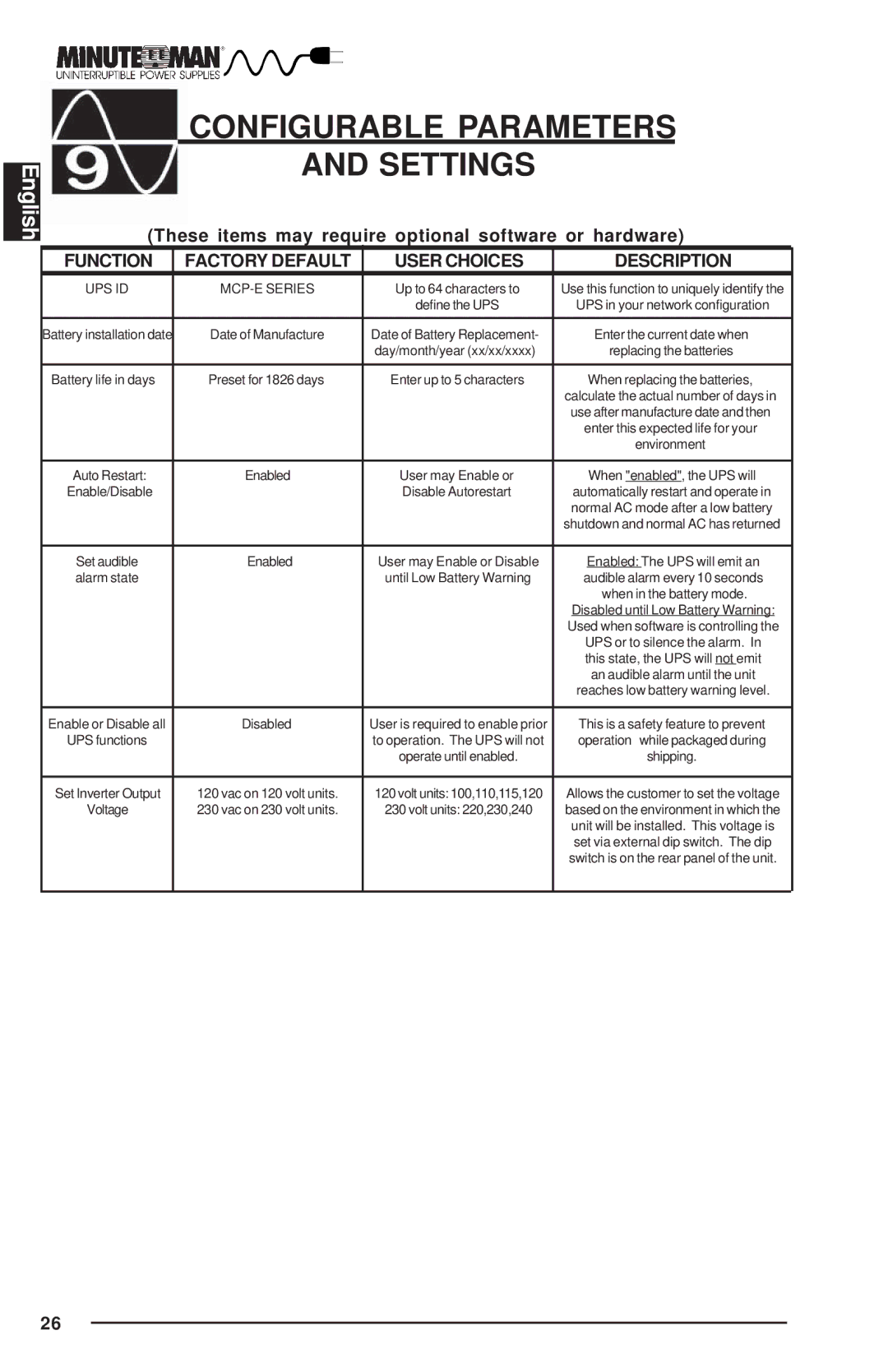 Minuteman UPS MCP-E user manual Configurable Parameters and Settings, Function Factory Default User Choices Description 