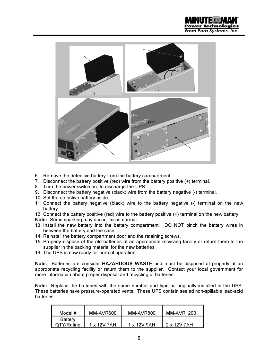 Minuteman UPS MM-AVR user manual 