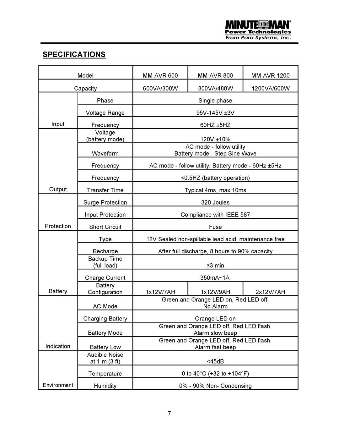 Minuteman UPS MM-AVR user manual Specifications, AC mode follow utility 