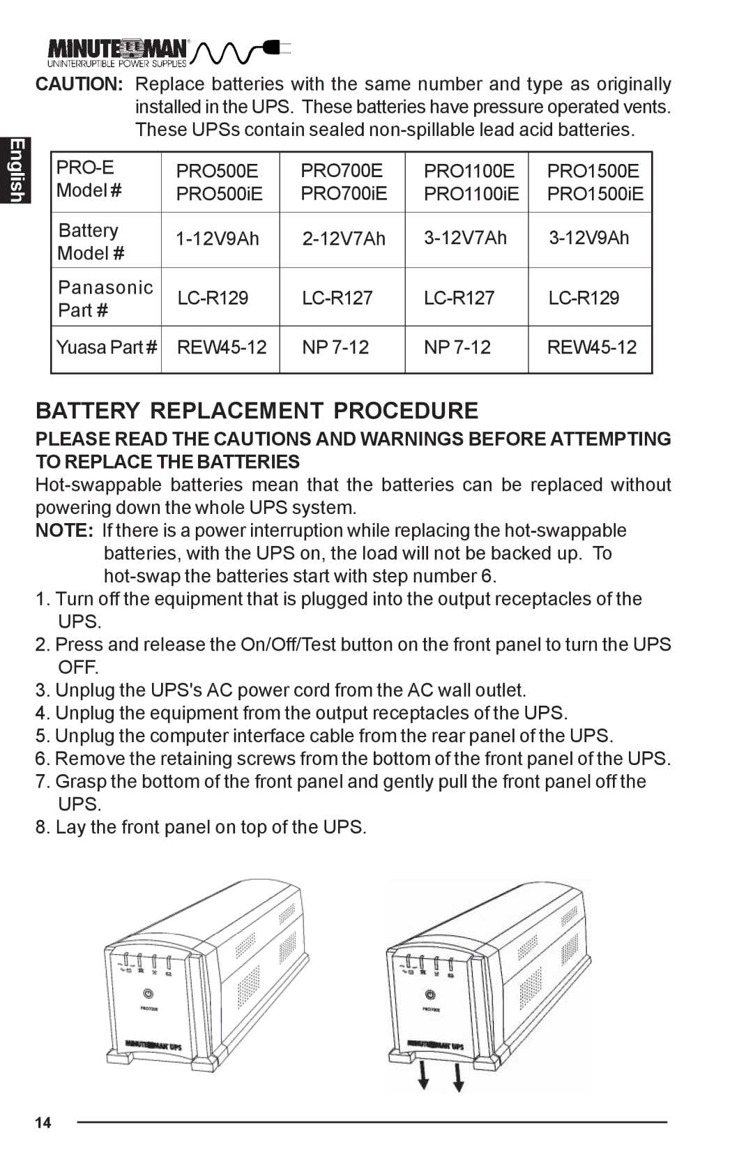 Minuteman UPS user manual Battery Replacement Procedure, PRO-E PRO500E PRO700E 