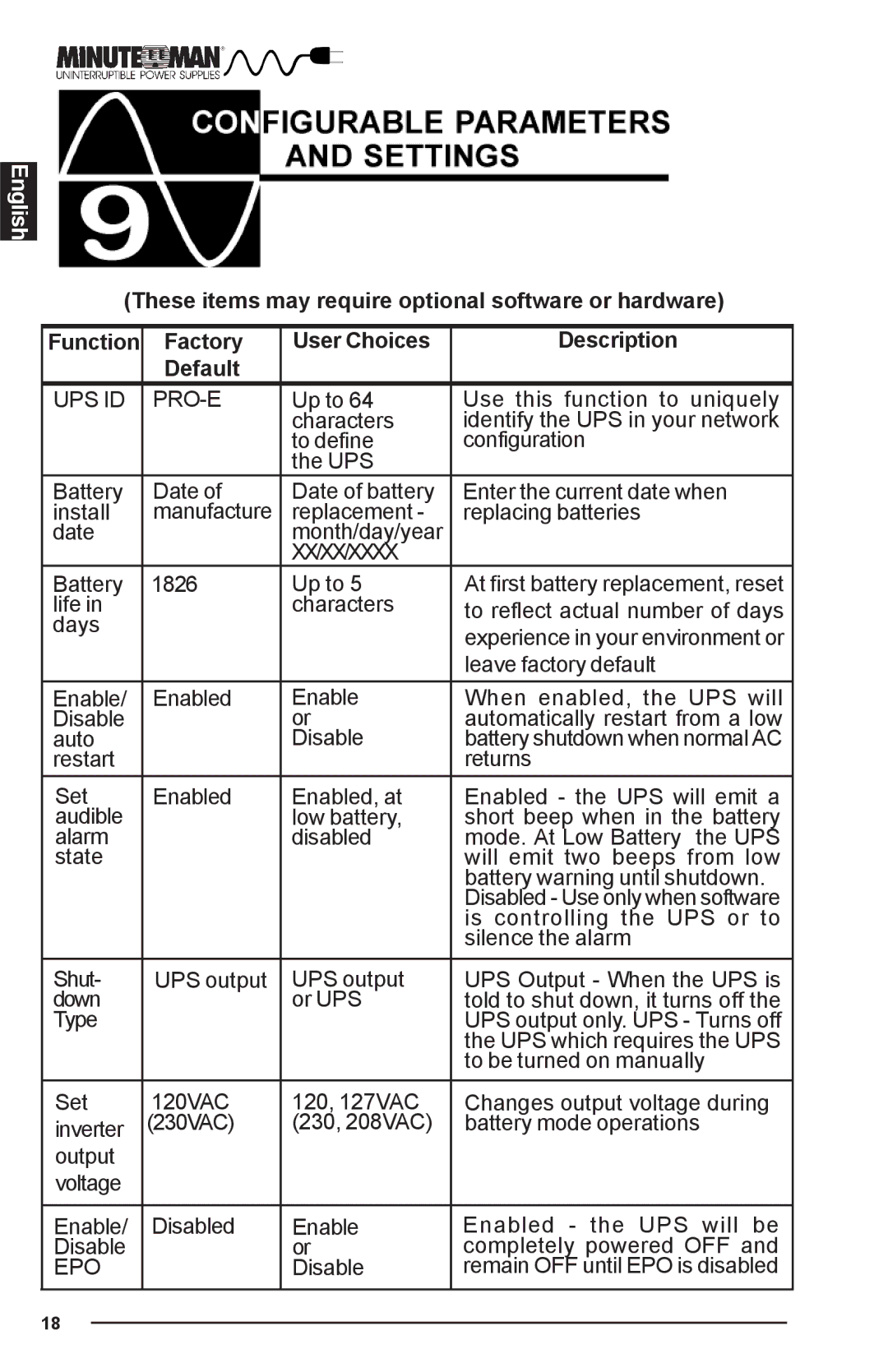 Minuteman UPS PRO-E user manual Epo 