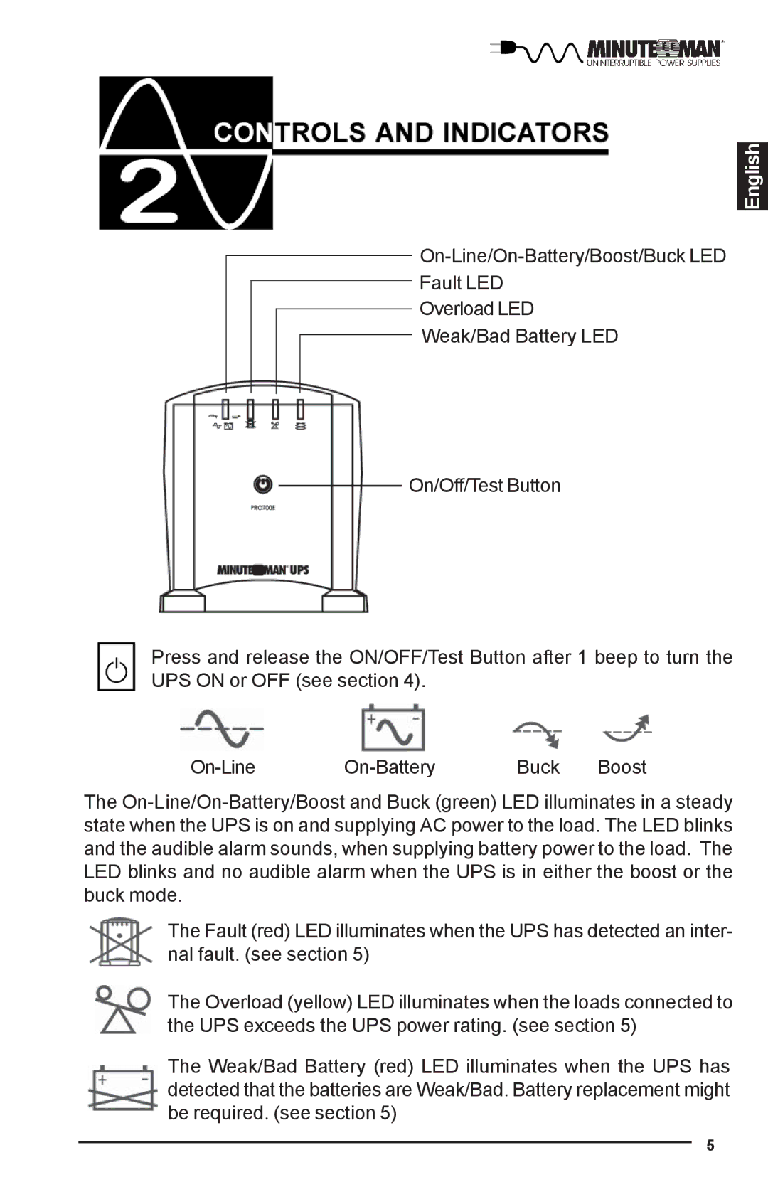 Minuteman UPS PRO-E user manual English 