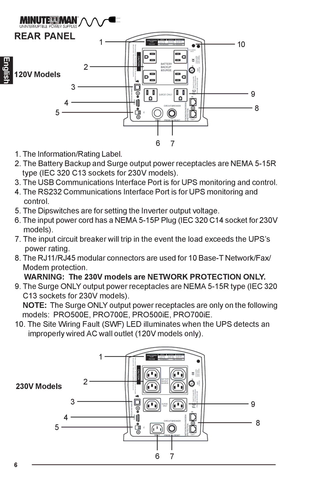 Minuteman UPS PRO-E user manual Rear Panel, 120V Models 