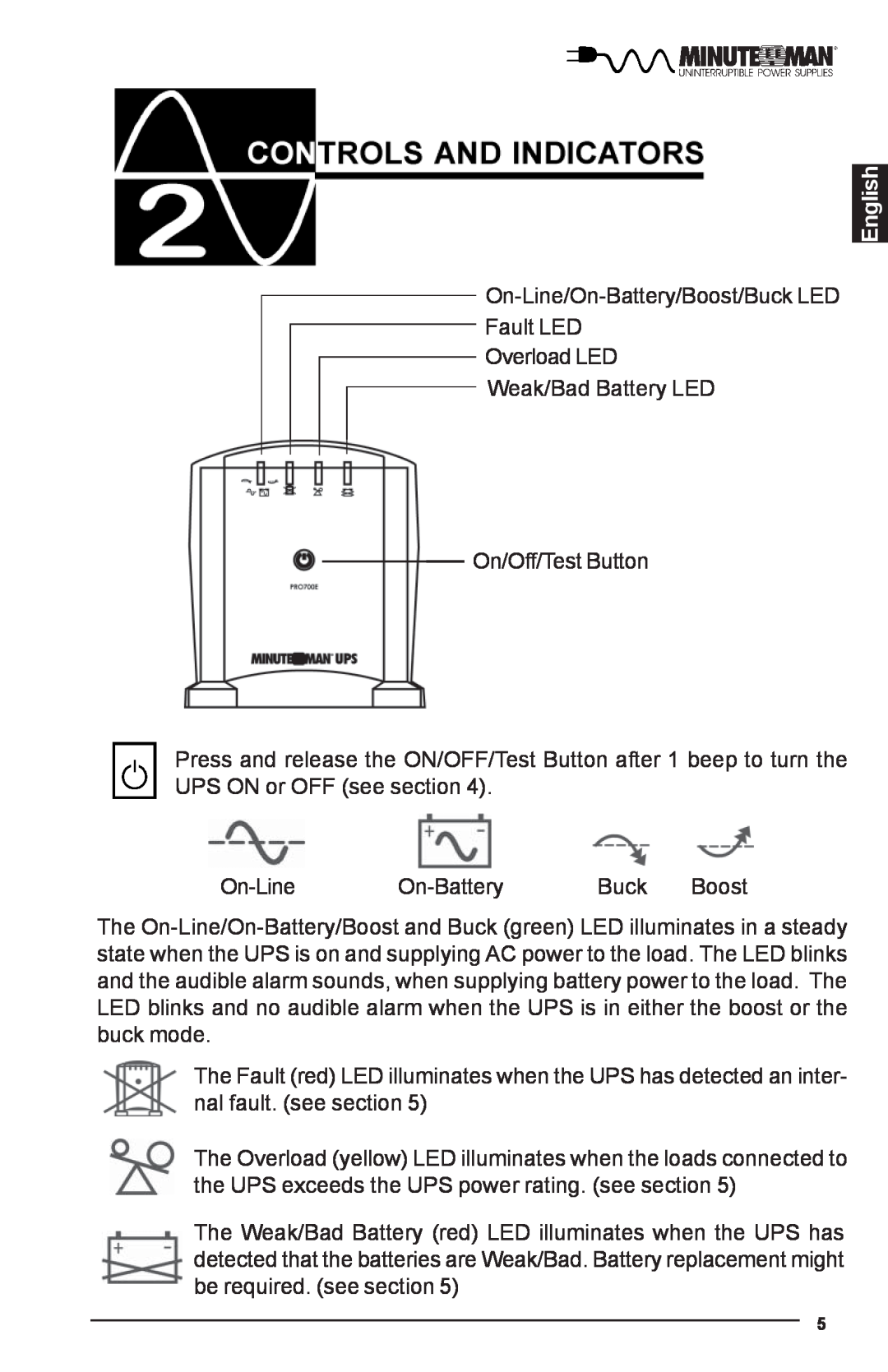 Minuteman UPS PRO-E user manual English, On-Line/On-Battery/Boost/Buck LED Fault LED Overload LED 