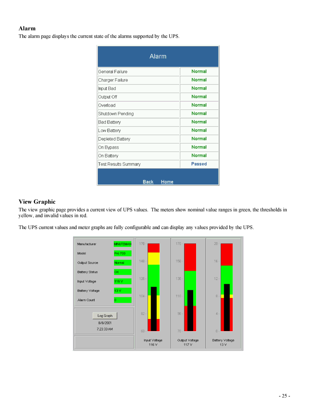 Minuteman UPS SentryII UPS user manual Alarm, View Graphic 