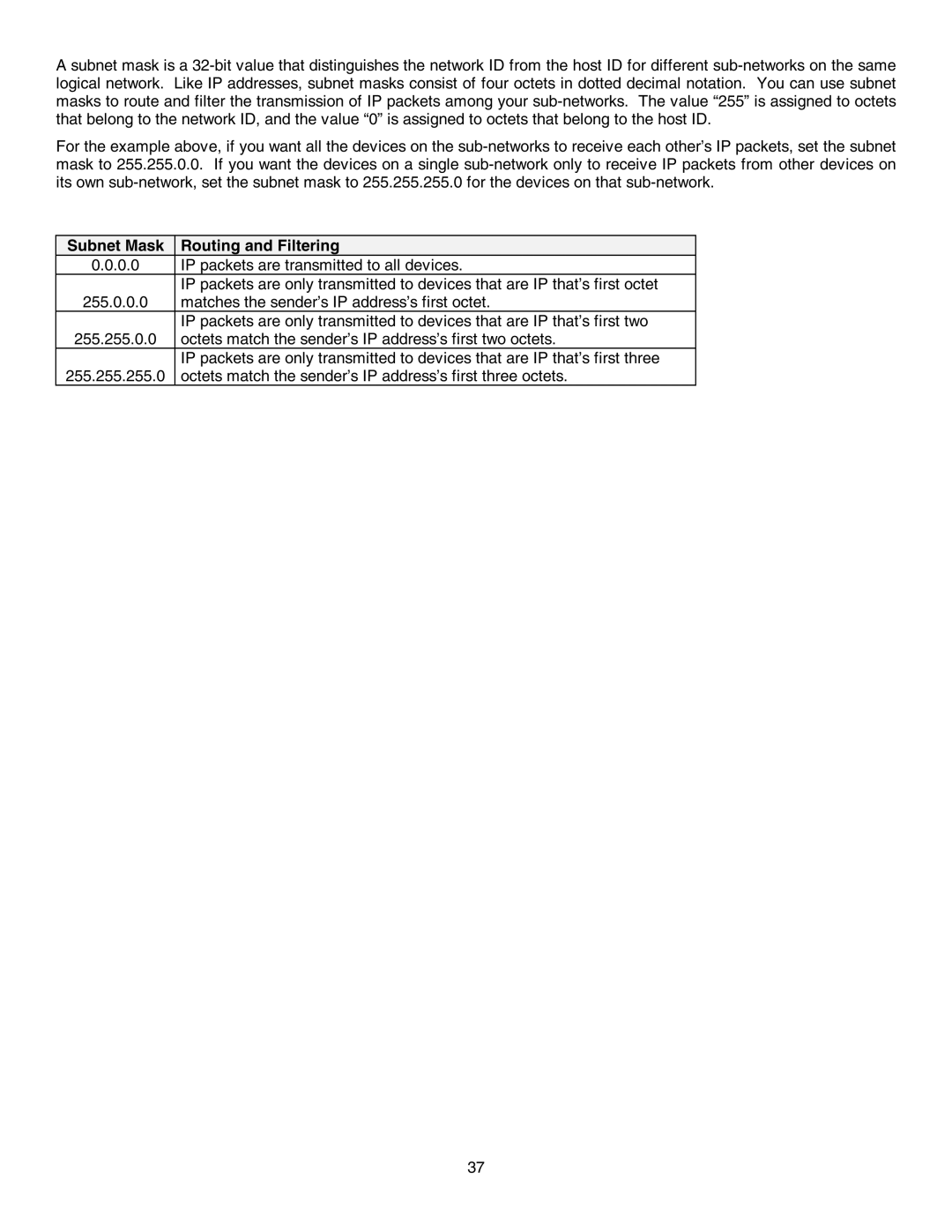 Minuteman UPS SNMP-32 Series user manual Subnet Mask Routing and Filtering 