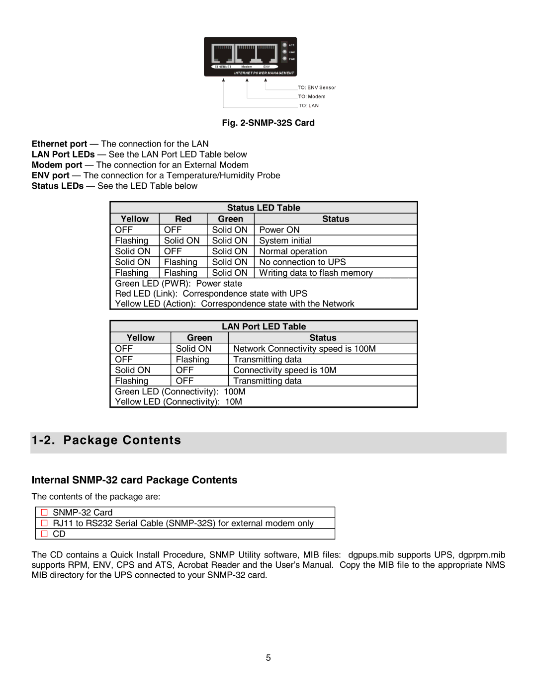 Minuteman UPS SNMP-32 Series user manual Package Contents 