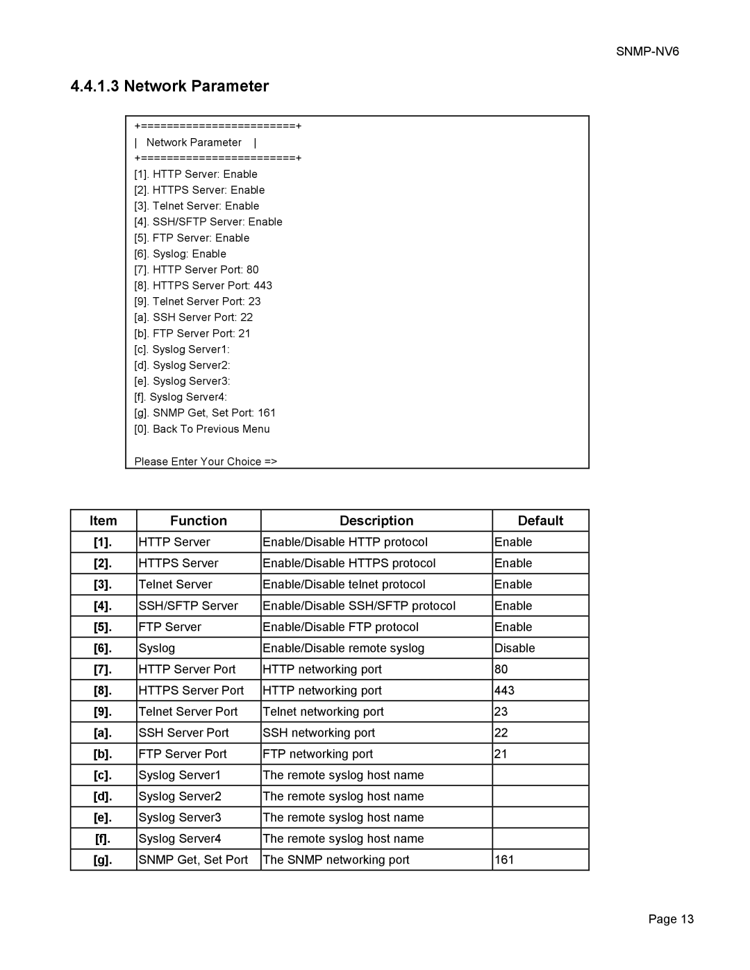 Minuteman UPS SNMP-NV6 user manual Network Parameter 