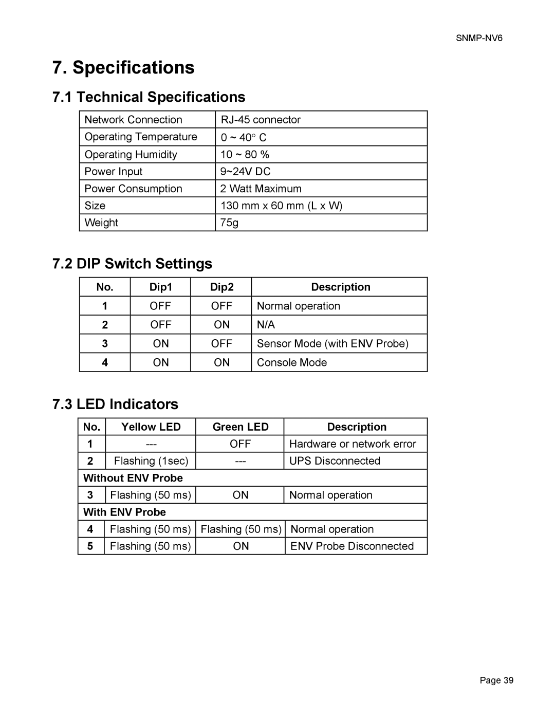 Minuteman UPS SNMP-NV6 user manual Technical Specifications, DIP Switch Settings, LED Indicators 