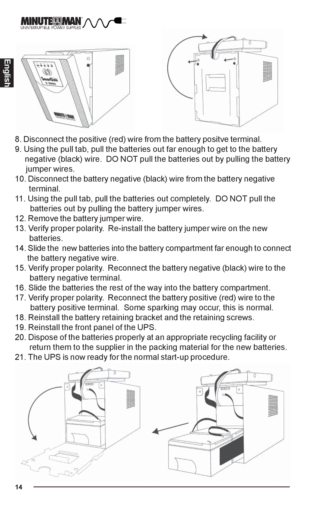 Minuteman UPS UPS user manual English 