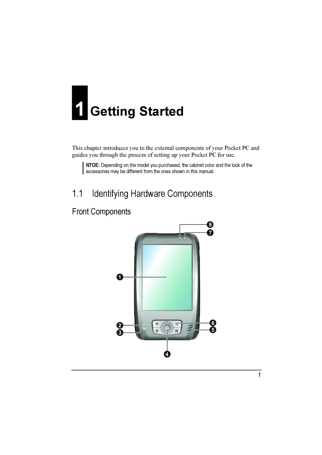 Mio A201 manual Getting Started, Identifying Hardware Components, Front Components 