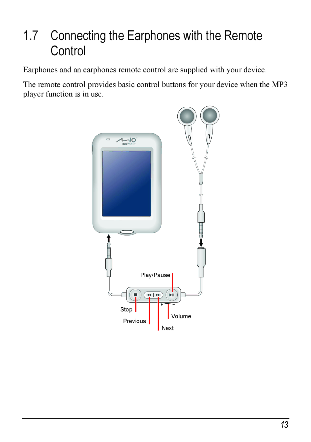 Mio H610 user manual Connecting the Earphones with the Remote Control 