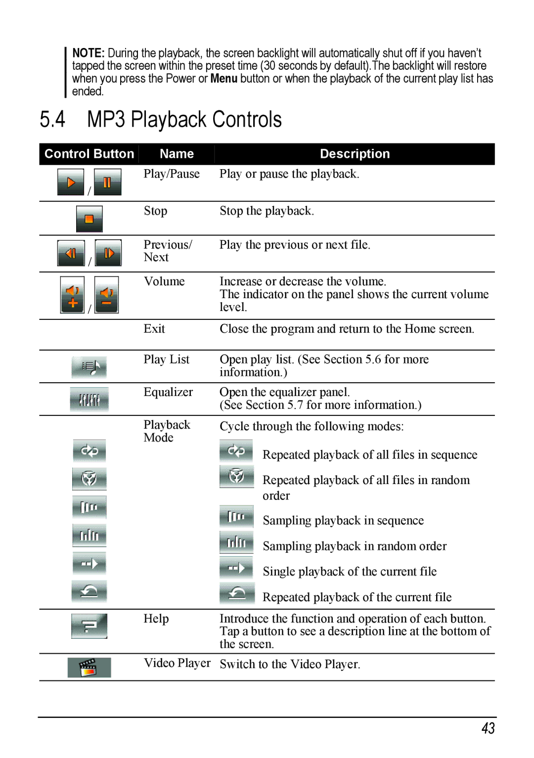 Mio H610 user manual MP3 Playback Controls, Control Button Name Description 