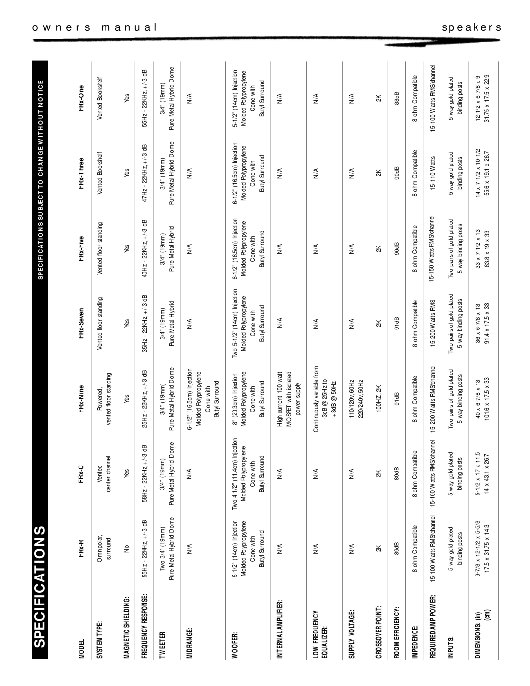 Mirage Loudspeakers FRx-One, FRx-Three, FRx-Rear, FRx-Center, FRx-Five Specifications, N e r s m a n u a l E a k e r s 